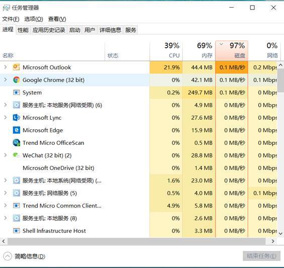 win8磁盘100%怎么办