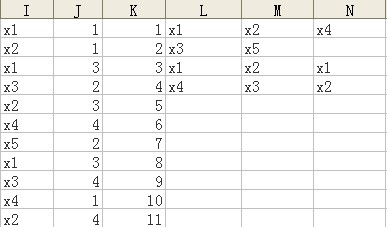 Excel 如何顺序返回乱序列表值出现的序号？