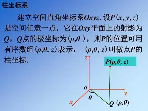 坐标是什么意思？