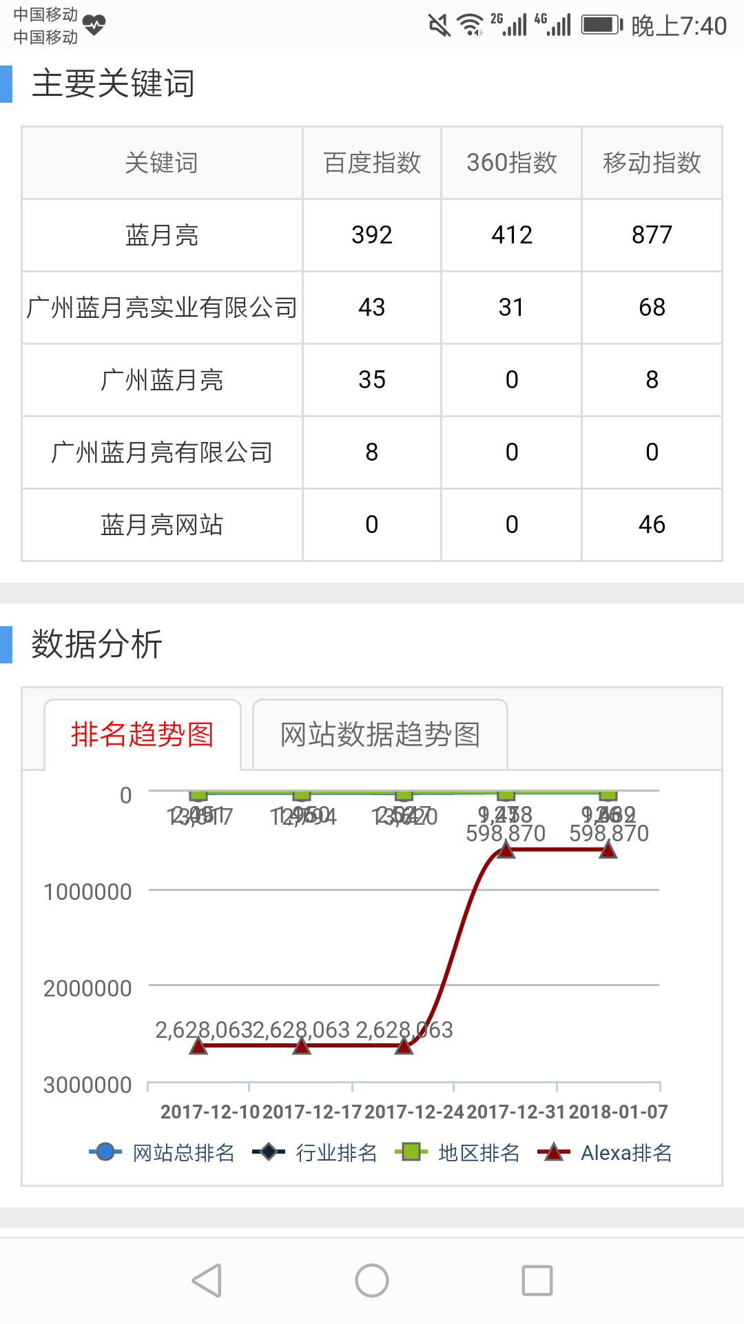 蓝月亮官方网站正宗