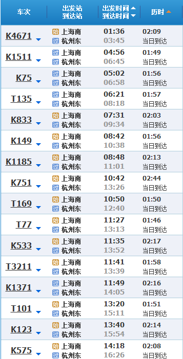 上海南站火车去杭州火车东站时刻表