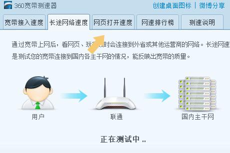 100M宽带网速多少？