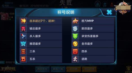 中单是什么意思?