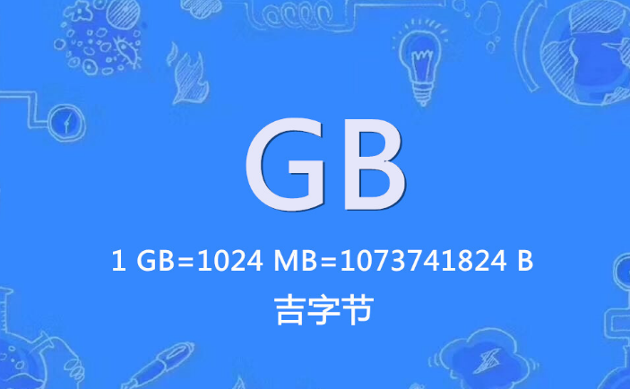 内存1GB等于多少MB？