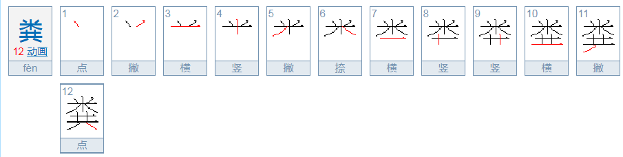 米田共是什么意思啊？