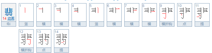 翡怎么读音是什么