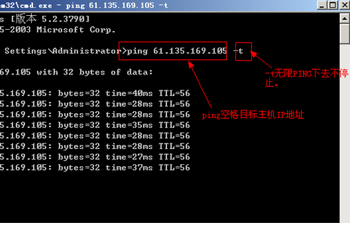 ping使用的是哪个端口