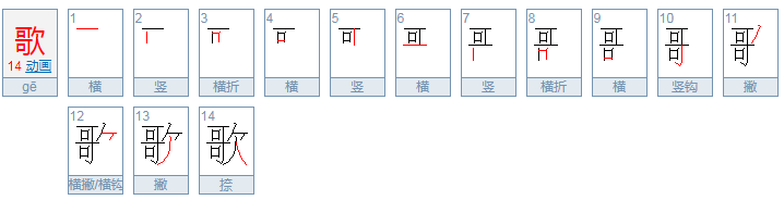 唱歌的歌的笔顺怎么写