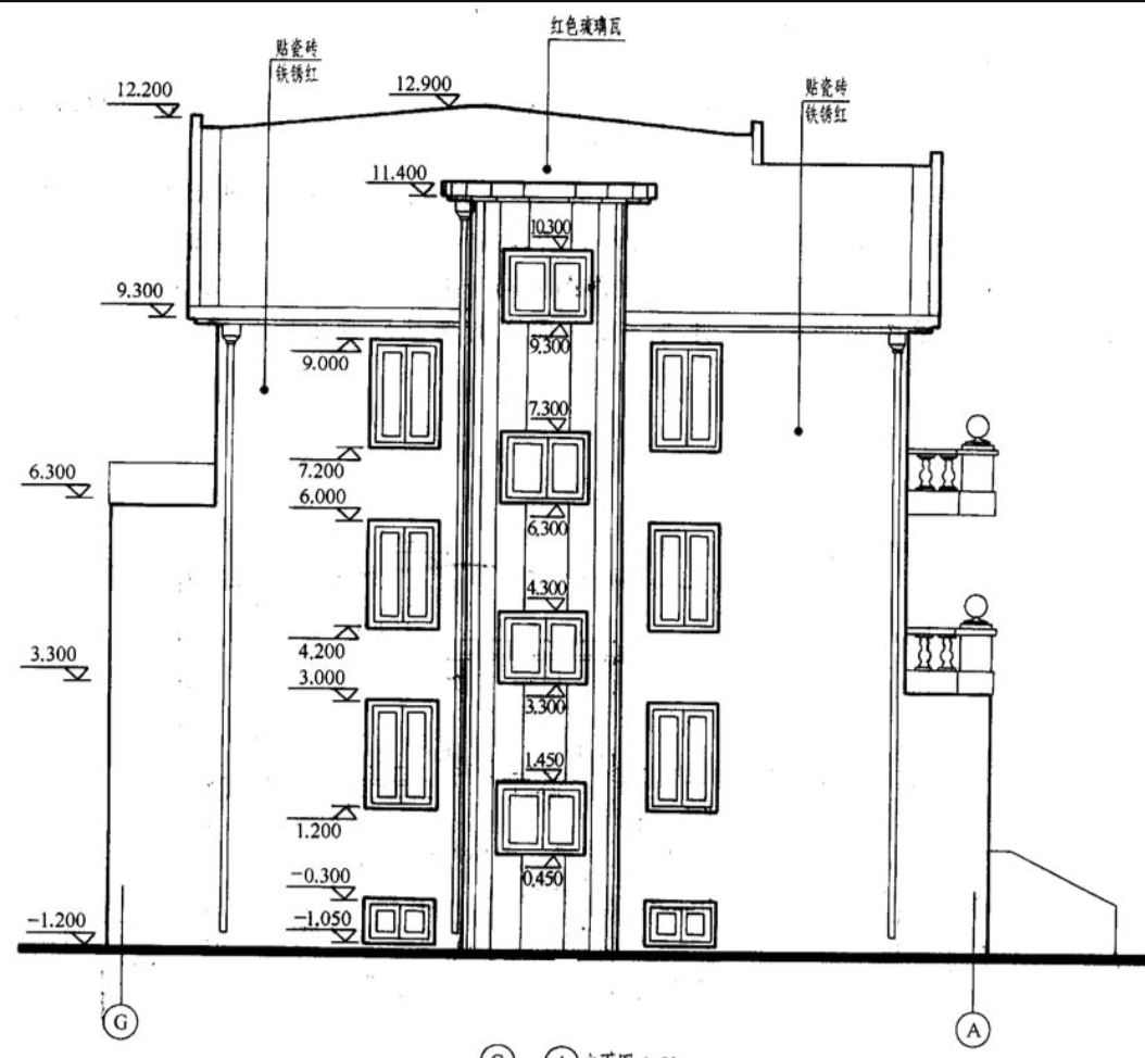 建筑立面图的作用以及包括的内容