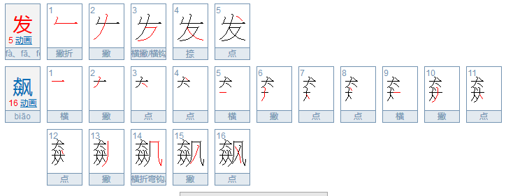 发飙和发飚有什么区别？