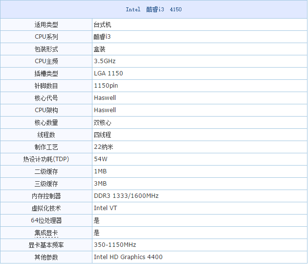 英特尔I3 4150好吗