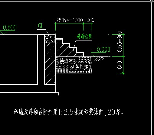 建筑台阶一般多高，尺寸多少