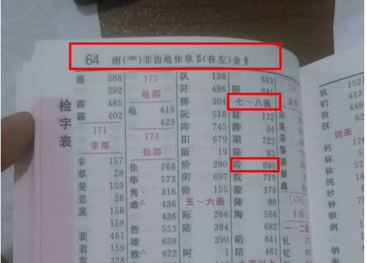 怎么查字典?