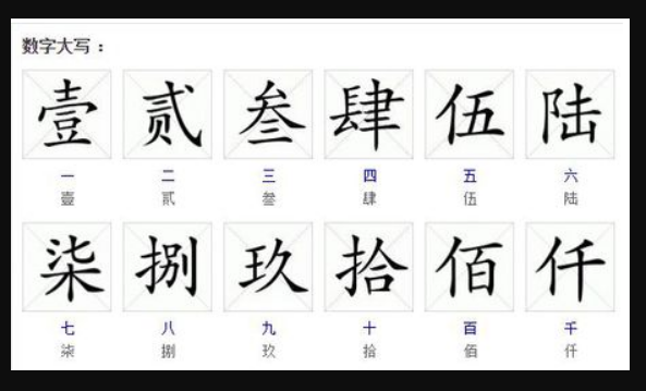 阿拉伯数字的大写,例如： 1 2 3 4 5 6 7 8 9等！