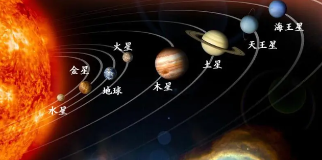 九大行星大小排列是什么？