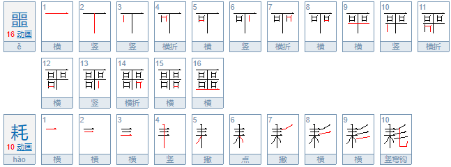 噩耗的意思