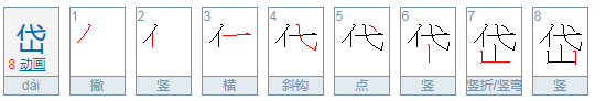 岱怎么读？