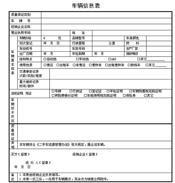 车辆的基本信息是什么？