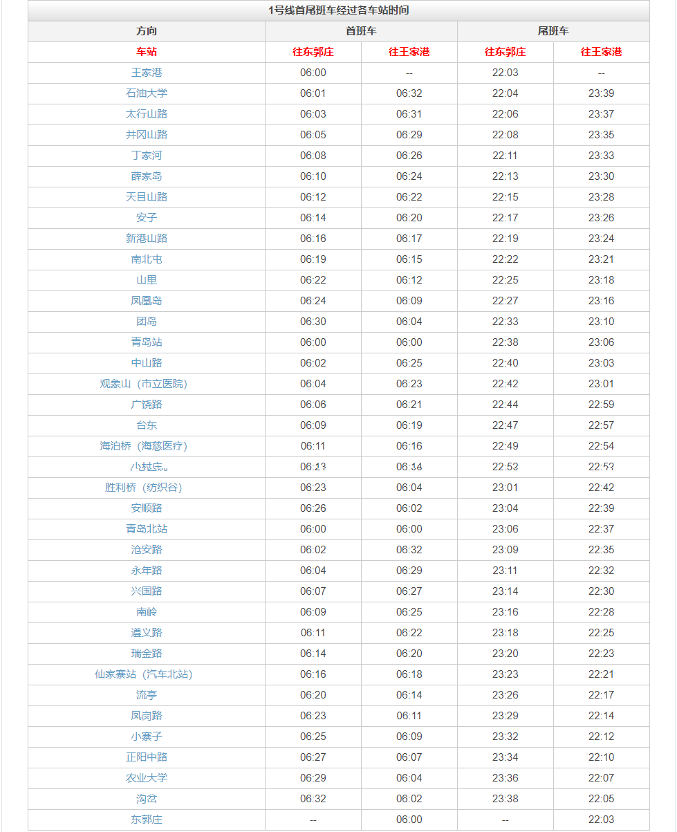 青岛1号线地铁时刻表