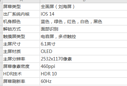 苹果12手机尺寸