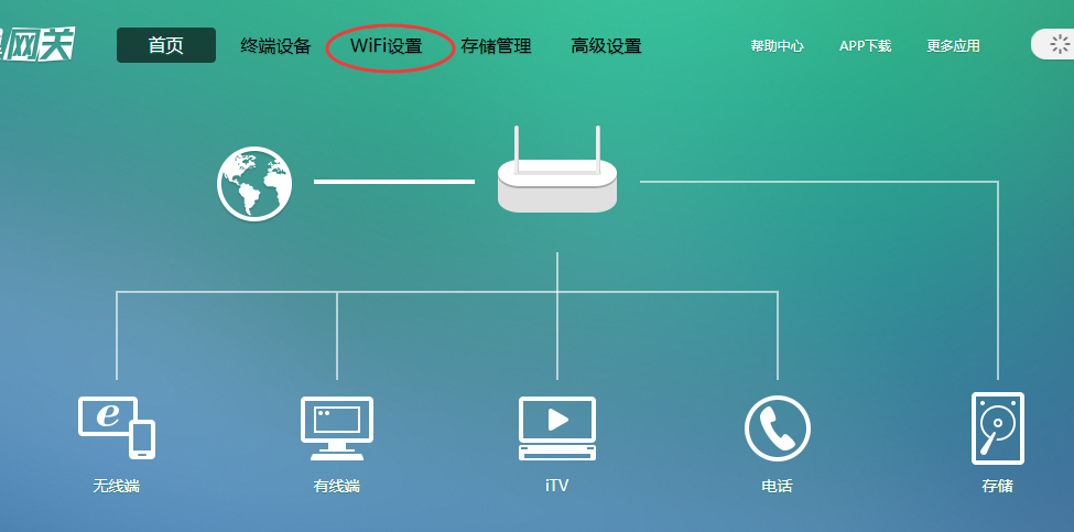 ChinaNet是电信公用Wifi，那ChinaNet-xxxx是什么网络？