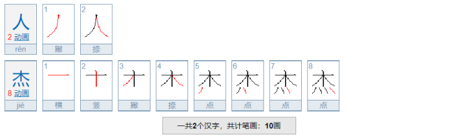 人杰的意思是什么？