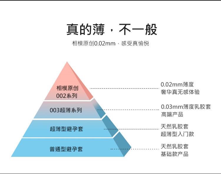 sagaml original是什么意思