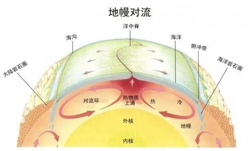 武汉大学最好的专业是什么