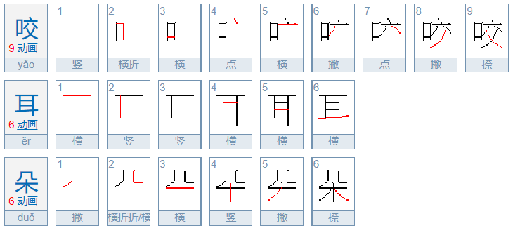 咬耳朵的解释是什么？