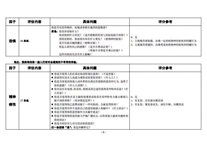 采访提纲的范文和格式是什么?