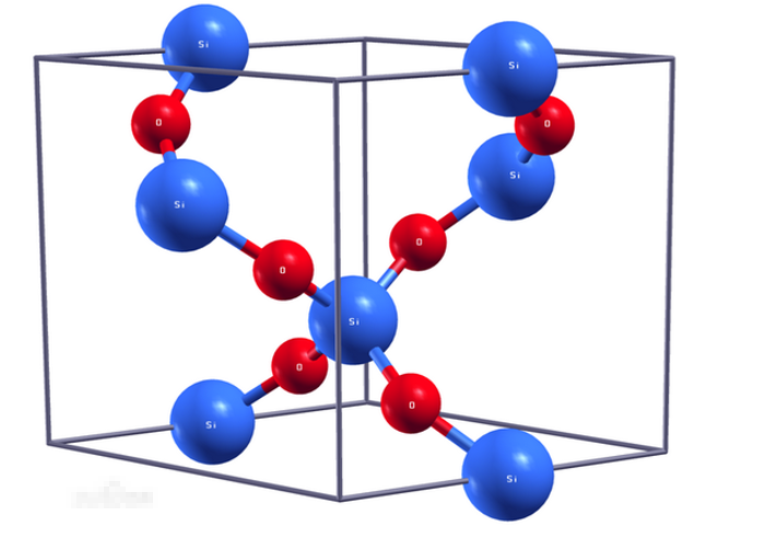 二氧化硅结构是什么？