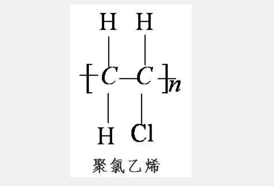 国内PVC生产厂家有哪些