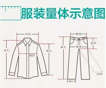 衣服牌子上的170/92A是什么意思?