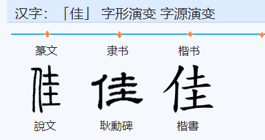 走出深闺人结识打一字