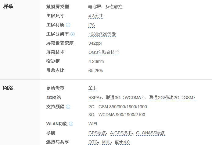 小米2s详细参数