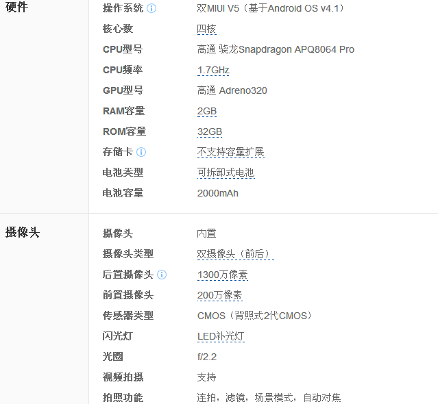 小米2s详细参数