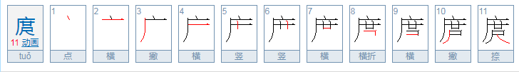 庹字怎么读