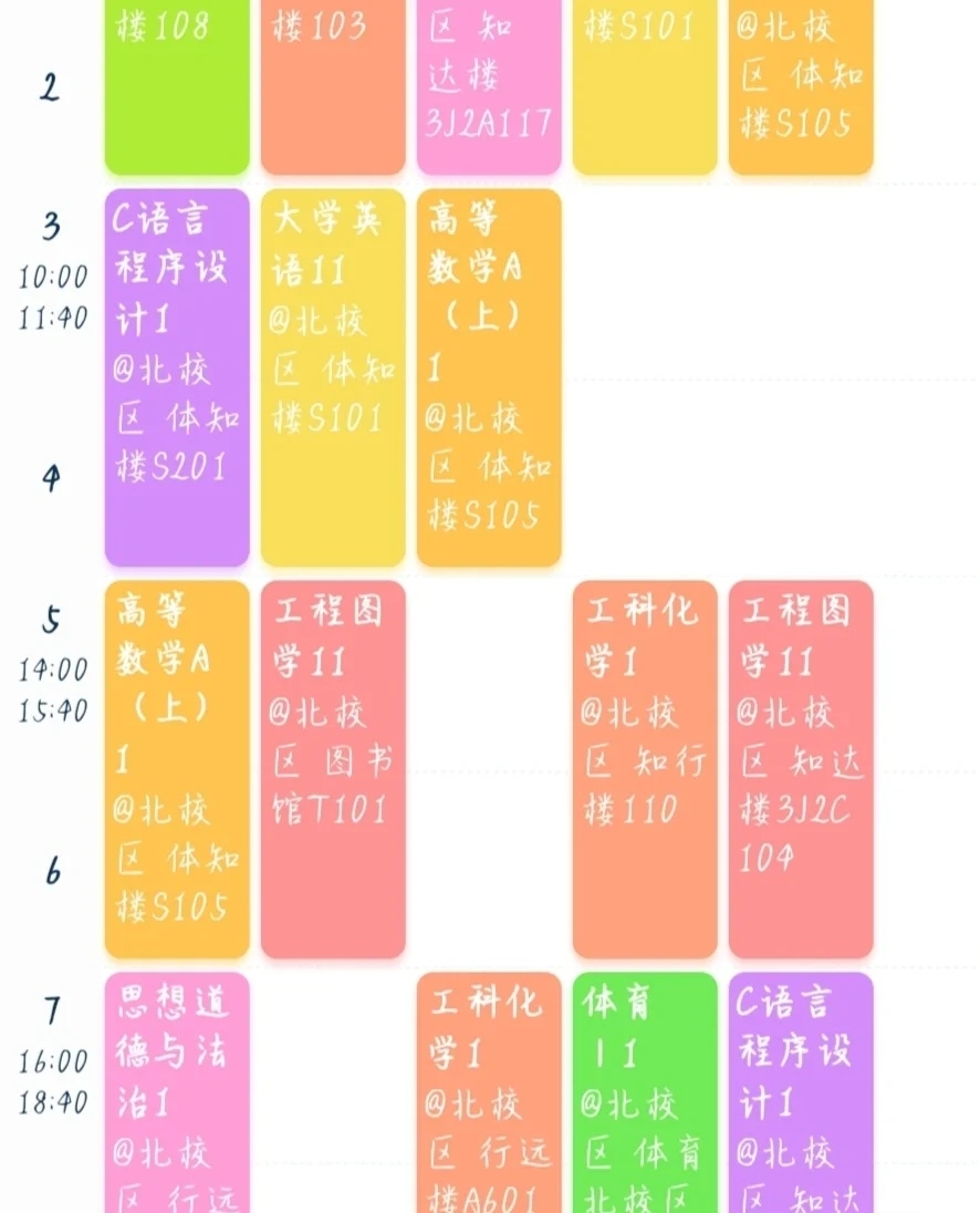 机械制造及自动化专业怎么样