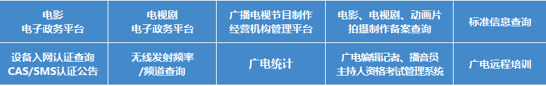 请问在哪里查询编辑记者资格考试成绩？