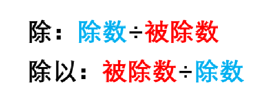 8除4和8除以4的区别是什么？