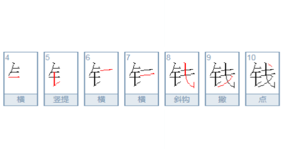 钱财的拼音