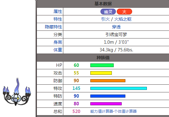 口袋妖怪白一周目吊灯鬼配招