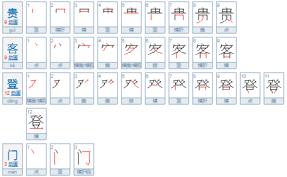 贵客登门的意思