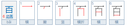 百字加一笔可以变成哪些变新字？,,