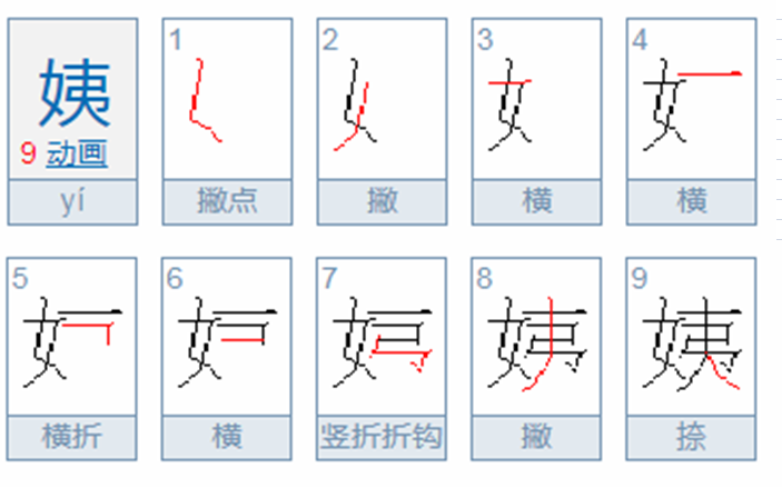 “姨”字的笔画顺序是什么？