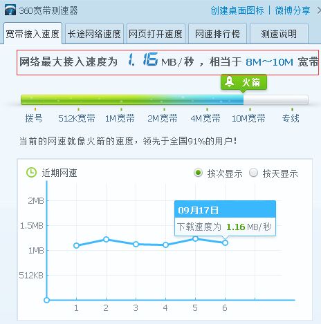 20M光纤理论上下载速度是多少？