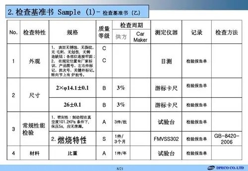 LTD 和 CO.LIMITED 或者LIMITED 的区别