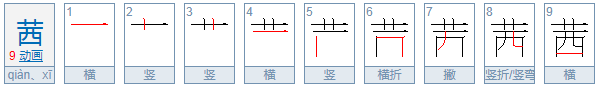 茜念什么字念qian还是xi