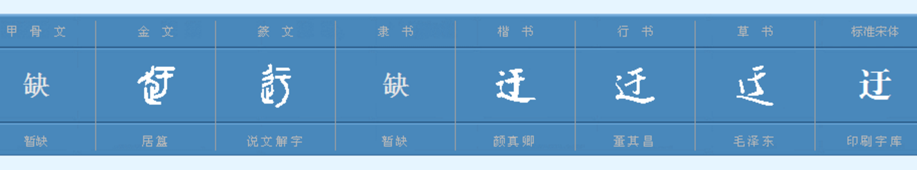 “yu”的四个声调有什么字？如何组词？