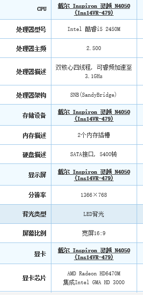 戴尔灵越14—N4050这个电脑的配置有几种